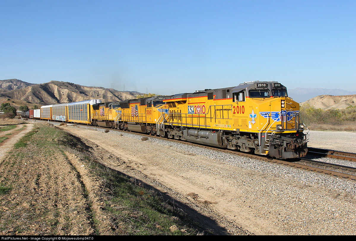 Union pacific employee stock options