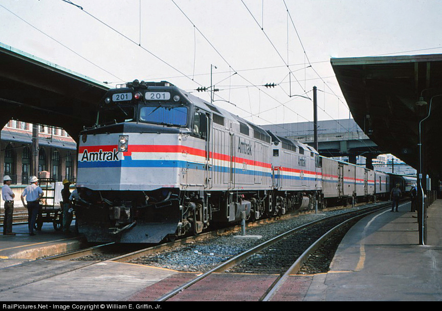 Locomotive Details