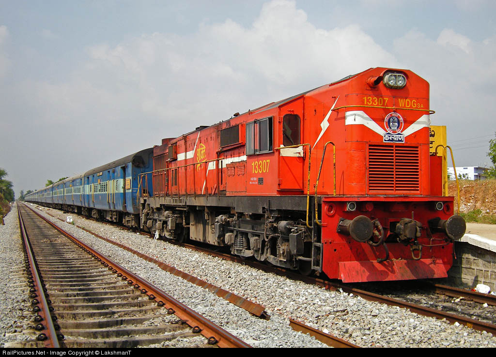 Indian Train Engines