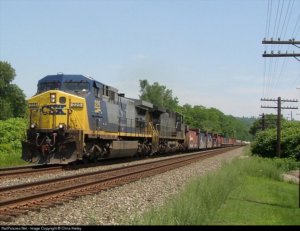 225 csx