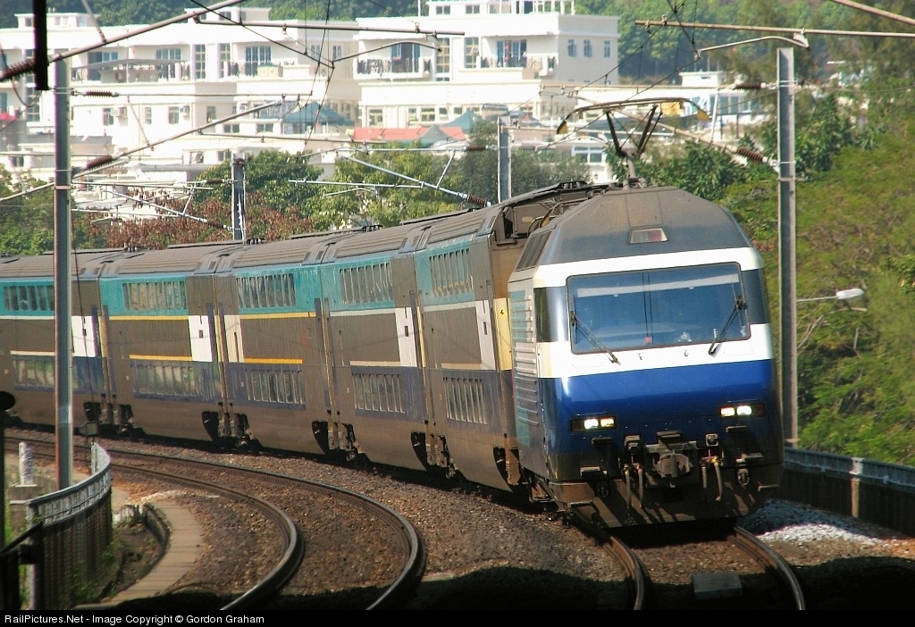 akka.net masstransit akka.net masstransit