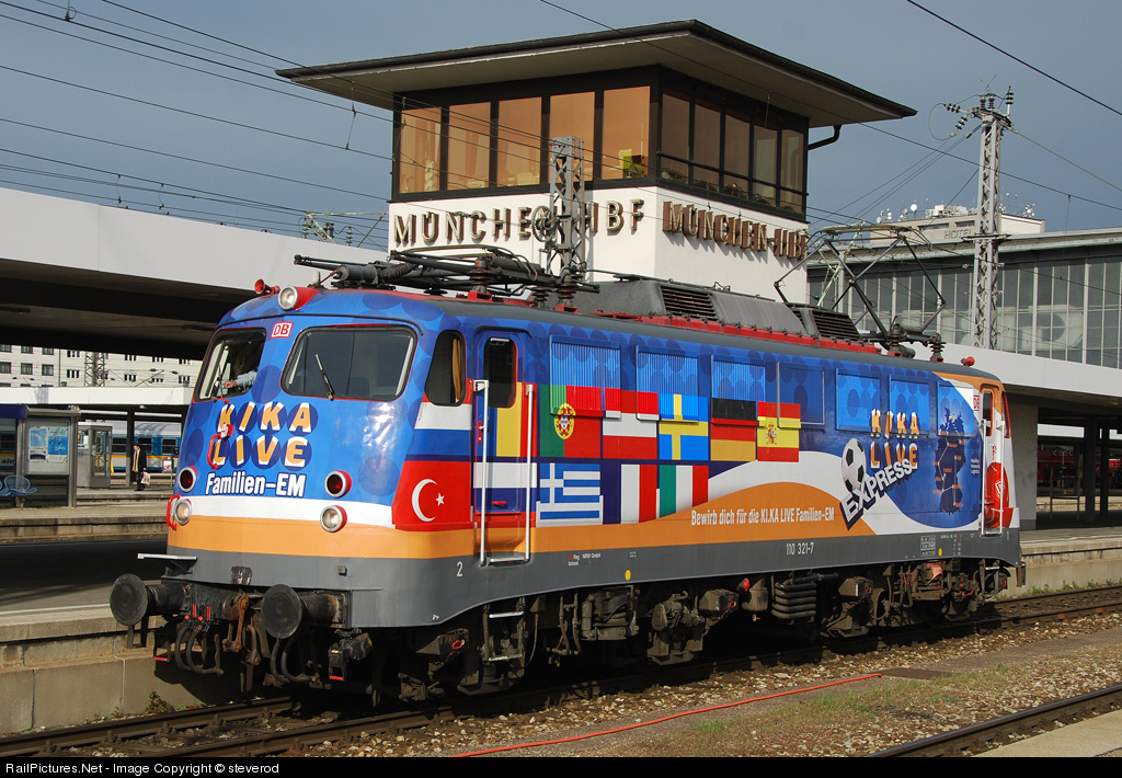 Bahn Model