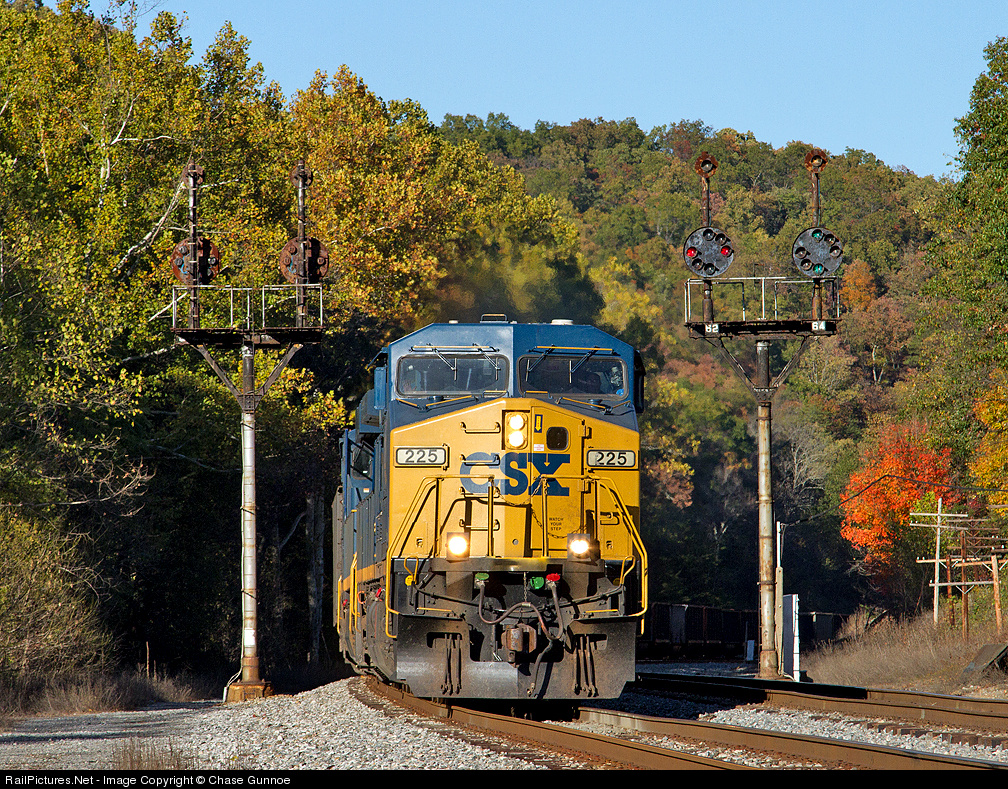 225 csx